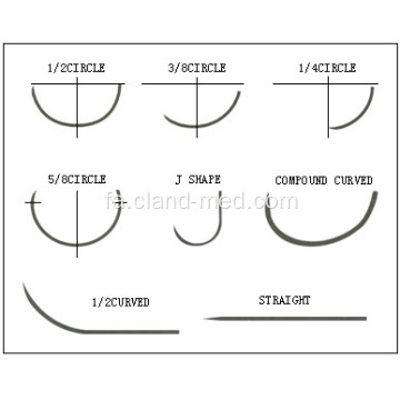 جراحی استریل جراحی کاتگوت Chromic با سوزن